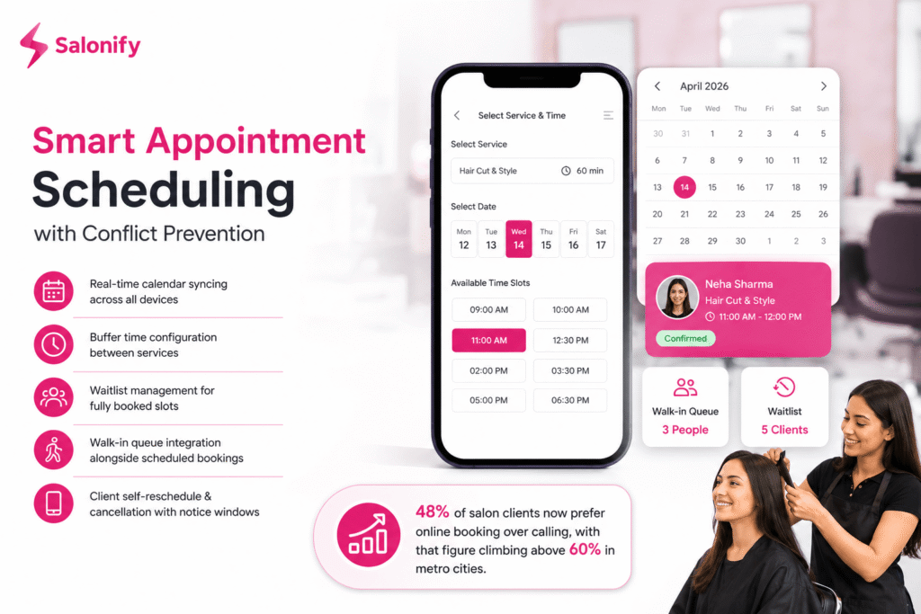  Salonify Smart Appointment Scheduling