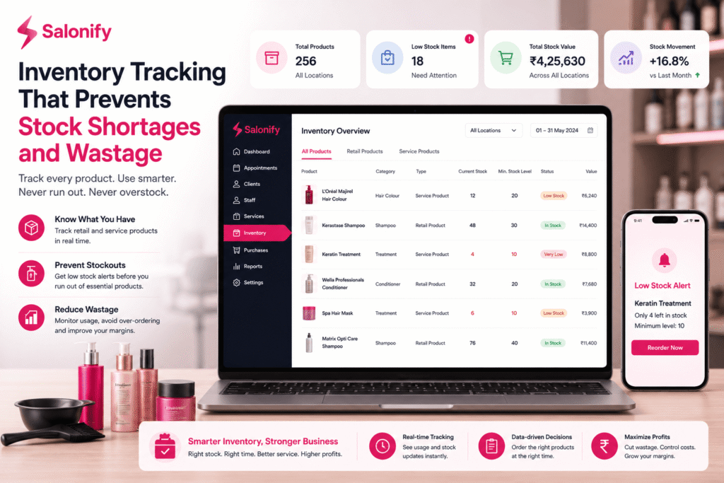 Salonify Inventory Management Dashboard