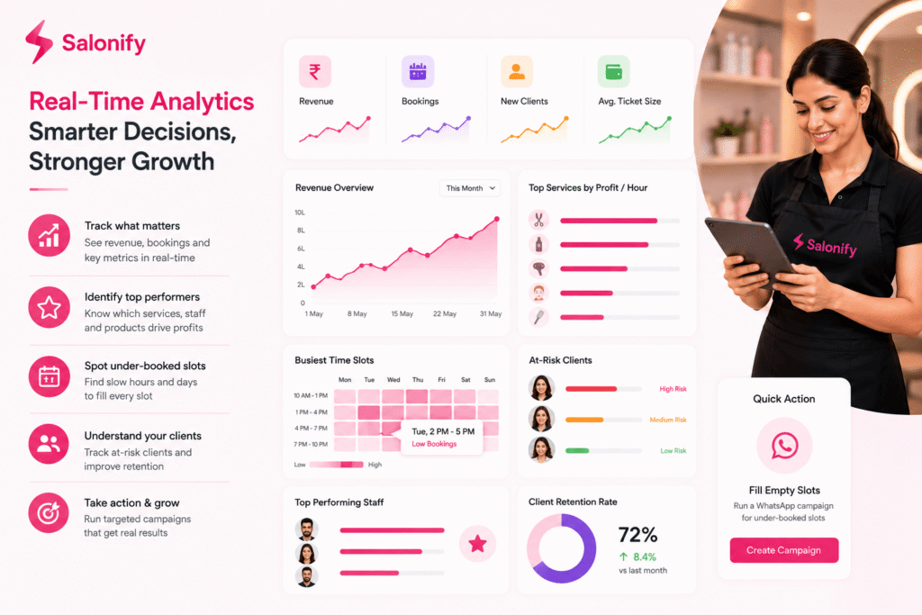 Real Time Analaytics and Smarter Decisions, Strong Growth